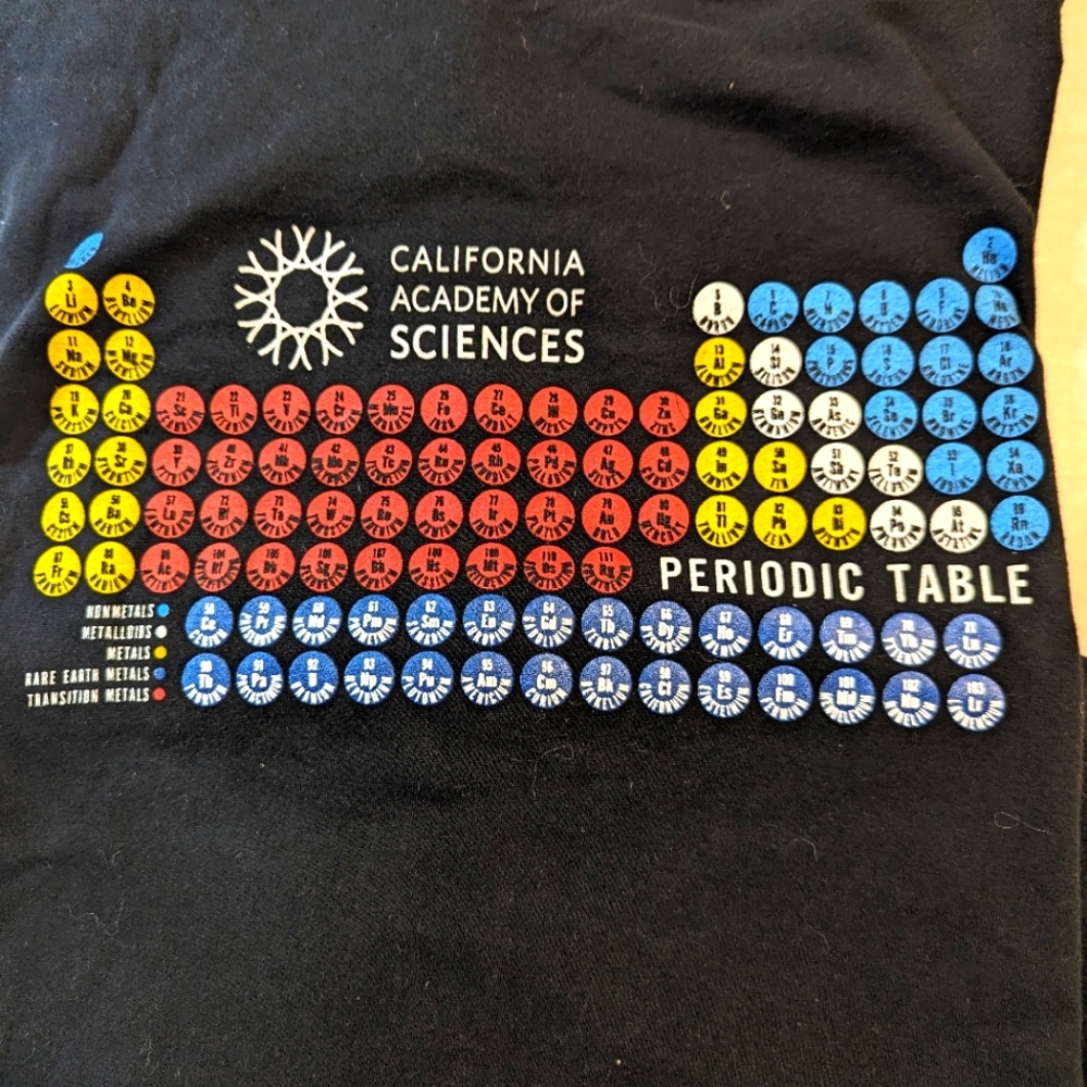 Men's California Academy Of Sciences T Shirt Size XXL